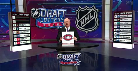 nhl draft lottery simulator|2022 nhl draft lottery simulator.
